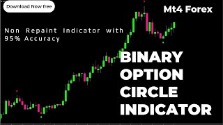 Most Popular Binary Option Circle Indicator | Forex and Binary scalping indicator for 1 Min & 5 Min