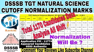 DSSSB TGT NATURAL SCIENCE MALE CUTOFF|DSSSB TGT NORMALIZATION SCORE|DSSSB TGT CUTOFF|DSSSB TGT MATH