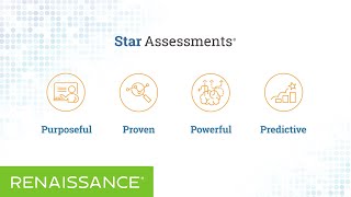 Meet Star Assessments