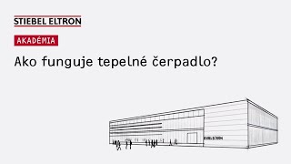 Ako funguje tepelné čerpadlo? | STIEBEL ELTRON