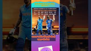 शिखर धवन प्रदर्शन odi match #sanju #dhoni #virat #rohit #tranding #mexi #shorts