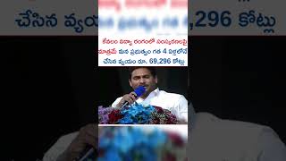 CM Jagan comments on expenditure of his govt on Education field #ysrcp #cmjagan