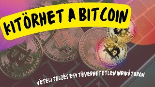 Kilőhet a hétvégén a bitcoin árfolyama - Jelzett egy tévedhetetlen indikátor