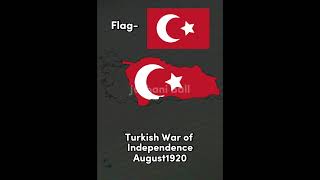 Evolution of Turkey/Turkiye Part 29 #country #shorts #viral #trending #fyp #fypシ #evolution #turkey