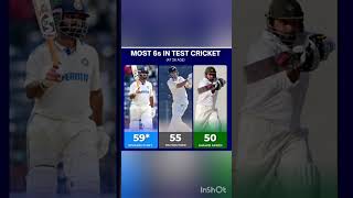 Most 6s In Test Cricket (At 29 age) #shorts #cricketshorts #trending #ajjkiraat #cricketstats