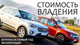 Самые популярные автомобили.  Стоимость обслуживания за первый год