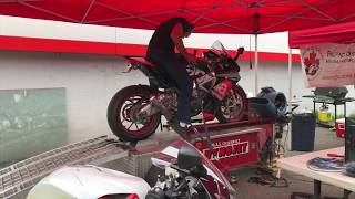 S1000RR vs RSV4 RF: On the Dyno vlog