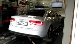 A4 revo st 1 dyno