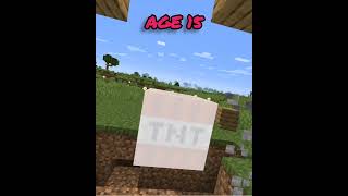 Traps aged 5 to 30 years old in Minecraft!