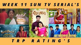 WEEK 11 SUN TV SERIAL'S TRP RATING'S 🔥 | SUN TV | VIDEO'S WORLD | TAMIL | 2022 | UPDATES