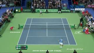 IMPRESIONANTE | DEL POTRO DERROTA A CILIC | MARADONA ENLOQUECE | COPA DAVIS 2016