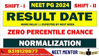 NEET PG 2024 ll Expected Result Date ll Chance of Zero percentile ll Effect of Normalisation