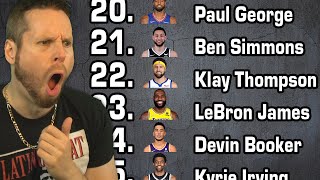 Top 30 NBA players CURRENTLY!