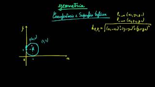 13. Circunferência e Superfície Esférica