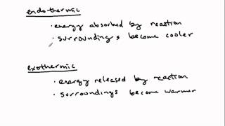 Unit 7 Review Screencast