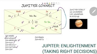 JUPITER TURNING DIRECT OVER NATAL PLANETS ! #DO YOU HAVE ANY PLANET IN THESE SIGNS ? changing life