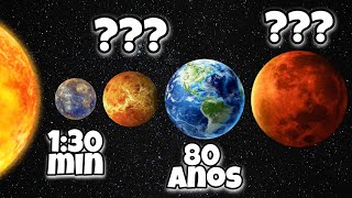 Quanto tempo você sobreviveria em CADA planeta!! [é mais do que você pensa]