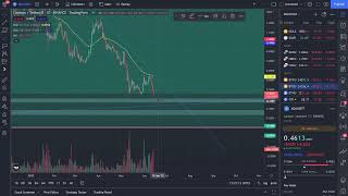 ADA  TECHNICAL ANALYSIS  ADA CARDANO PRICE PREDICTION 13-06-2022 (CRASH) #cardanonewstoday #cardano