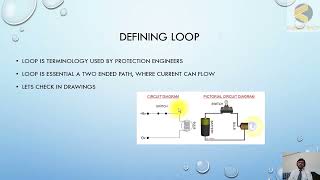 Decoding Schematic Drawings: Understanding Loops in Electrical Diagrams