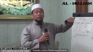 Tanda Imam Mahdi Muncul   Ustadz Muhammad Ali