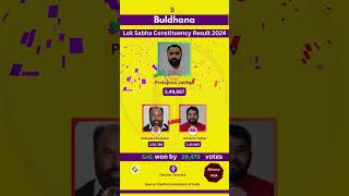 Buldhana Lok Sabha 2024 Result #electionchronicle #maharashtraelection2019 #buldhana #shorts #watch