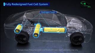 Toyota сделала модульную систему топливных элементов | Её смогут использовать другие производители