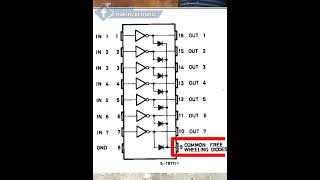 IC ULN2003-2002-2001 mesin cuci samsung mati total