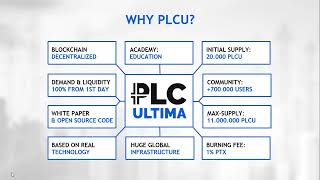 Plc Ultima in French Simplified.