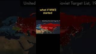 what if WW3 started