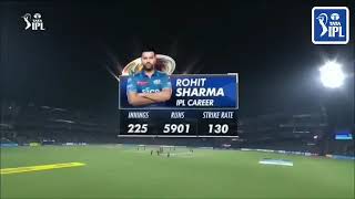 Dc vs MI full match highlights 2023 || Delhi Vs Mumbai full match lights 2023