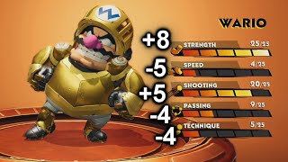 Why Knight Gear SAVED Wario