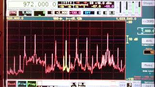 972 KHz VOA Radio Aap Ki Dunyaa