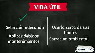 Mantenimiento y Vida Útiles Para  Válvulas de Alivio, Por  el Ingenieros Esteban Casanova.