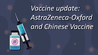 Covid-19 Vaccine update | AstraZeneca-Oxford and Chinese Vaccine