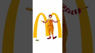 Conoce la historia de éxito de McDonalds (Parte 3) #mcdonalds