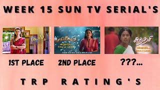 WEEK 15 SUN TV SERIAL'S TRP RATING'S (URBAN+RURAL)🔥 | SUN TV | VIDEO'S WORLD | TAMIL | 2022