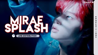 Mirae (미래소년) – SPLASH | Line Distribution