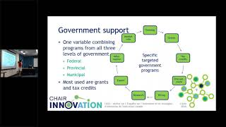 The role of government support in helping firms overcome these obstacles and innovate