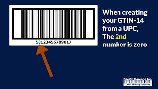 GTIN-14 Labels from Pacific Barcode