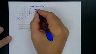 Motion With Constant Acceleration