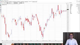 Robô Investe News - 26.06.24 + Calendário + Histograma  DX + Range Stop + Força + Dispersão Dx !!