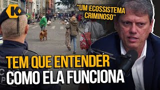 QUAL A SOLUÇÃO PARA A CRACOLÂNDIA?!