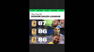 The best Saudi League players in FC 25