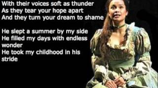 I Dreamed A Dream - Les Miserables - Karaoke/Instrumental [FULL]