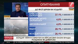 Віктор Бондар: Чому не побудували за 4 роки жодного захисту на артскладах?