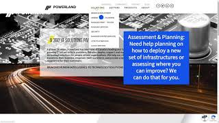 Powerland Website Tutorial