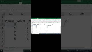 How to Calculate Pay Days on Attendance in Excel Qucikly | Excel में Pay Days कैसे निकालें