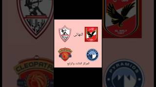 موعد مباراة كرة القدم بين الأهلى والزمالك فى نهائى كأس السوبر المصرى - بيراميدز وسيراميكا كليوباترا