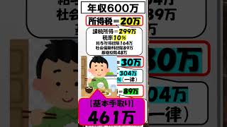 【年収６００万】イデコの効果は？手取りは？税金は？#年収600万#イデコ