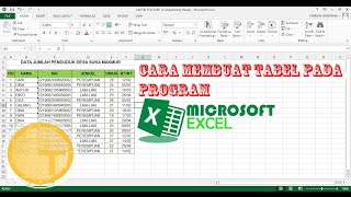 Cara membuat table pada program Microsoft Excel